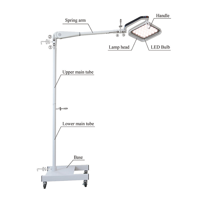 VC-L25 LED Veterinary Examination Lamp